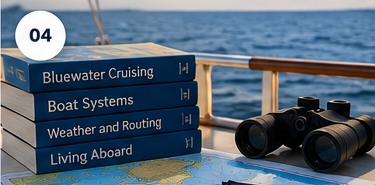 Bluewater cruising — NAVOPLAN resource illustration